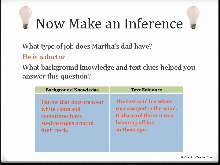 Now Make an Inference What type of job does Martha’s dad have? He is Now Make an Inference What type of job does Martha’s dad have? He is