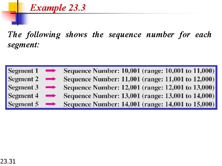 Example 23. 3 The following shows the sequence number for each segment: 23. 31