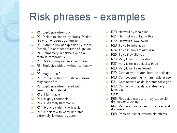 Risk phrases - examples R 1: Explosive when dry R 2: Risk of explosion