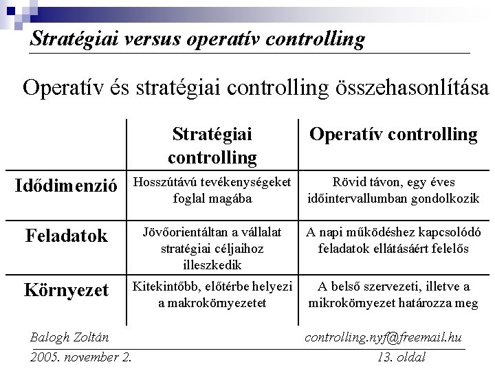 Stratégiai versus operatív controlling Operatív és stratégiai controlling összehasonlítása Stratégiai controlling Operatív controlling Idődimenzió