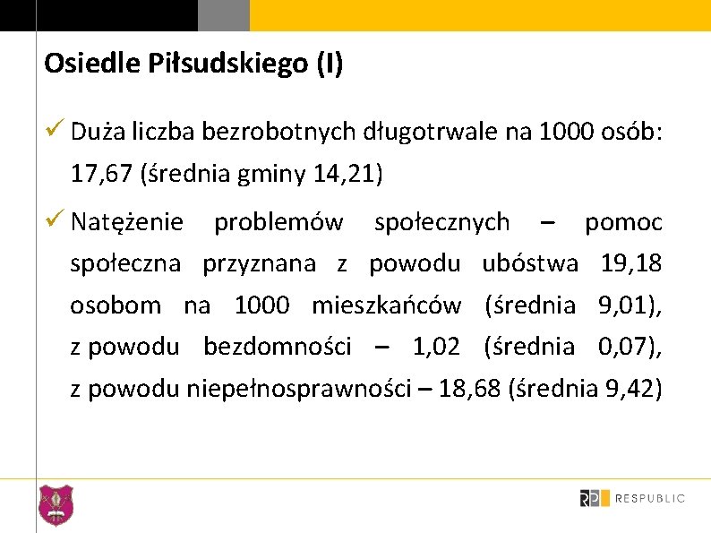 Osiedle Piłsudskiego (I) ü Duża liczba bezrobotnych długotrwale na 1000 osób: 17, 67 (średnia