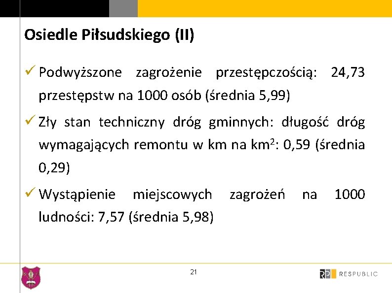 Osiedle Piłsudskiego (II) ü Podwyższone zagrożenie przestępczością: 24, 73 przestępstw na 1000 osób (średnia