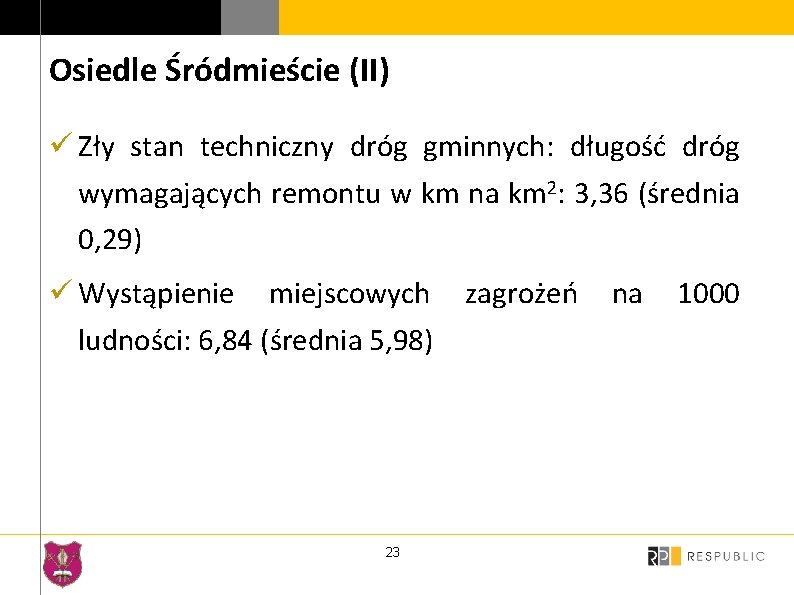 Osiedle Śródmieście (II) ü Zły stan techniczny dróg gminnych: długość dróg wymagających remontu w