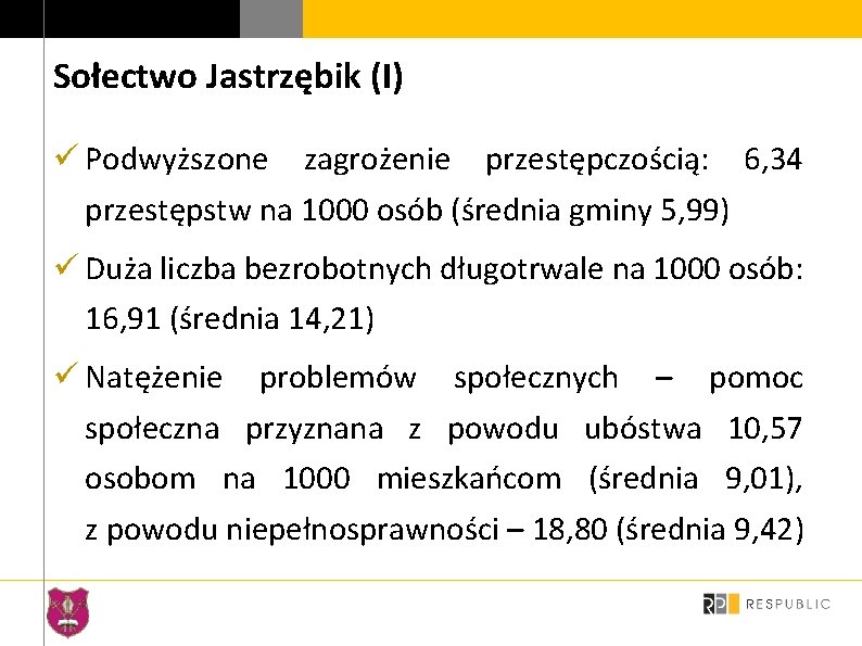 Sołectwo Jastrzębik (I) ü Podwyższone zagrożenie przestępczością: 6, 34 przestępstw na 1000 osób (średnia