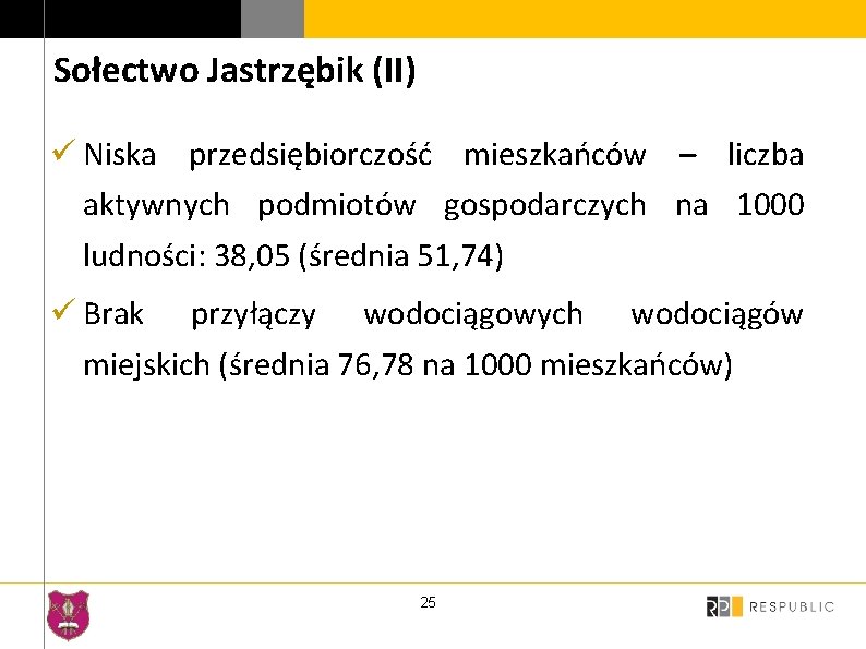 Sołectwo Jastrzębik (II) ü Niska przedsiębiorczość mieszkańców – liczba aktywnych podmiotów gospodarczych na 1000