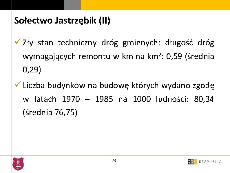 Sołectwo Jastrzębik (II) ü Zły stan techniczny dróg gminnych: długość dróg wymagających remontu w