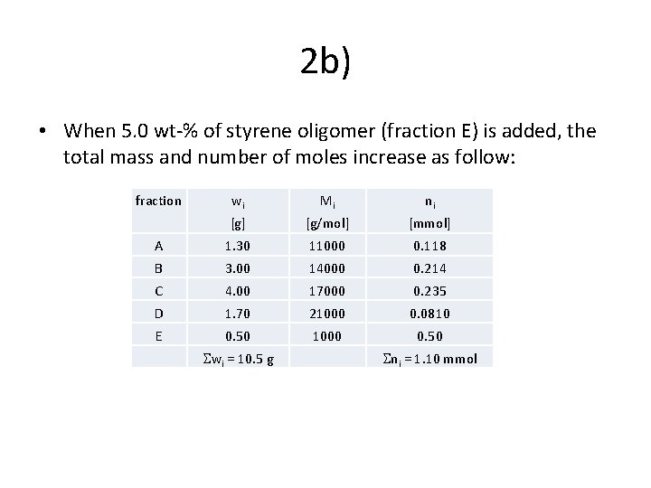 2 b) • When 5. 0 wt-% of styrene oligomer (fraction E) is added,