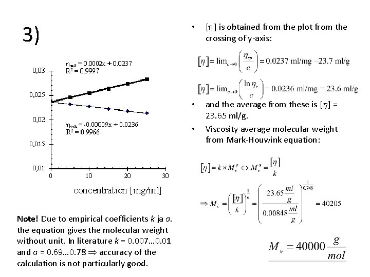 3) • [ ] is obtained from the plot from the crossing of y-axis: