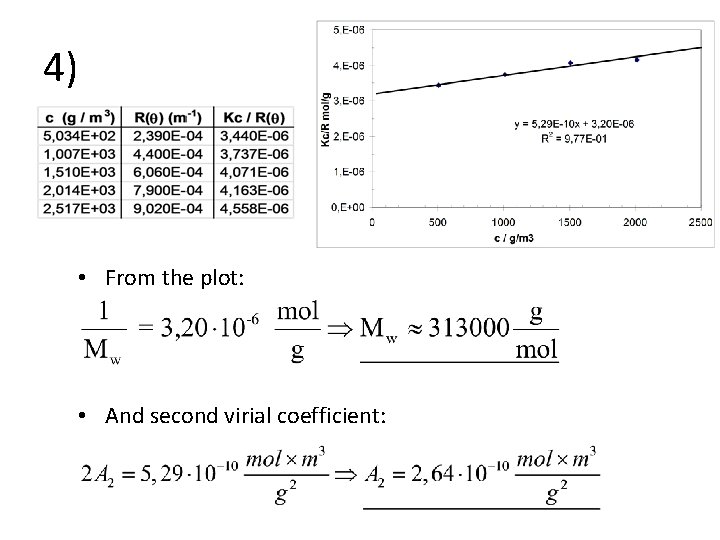 4) • From the plot: • And second virial coefficient: 