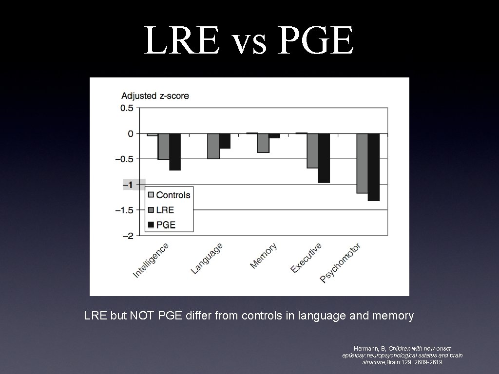 LRE vs PGE LRE but NOT PGE differ from controls in language and memory