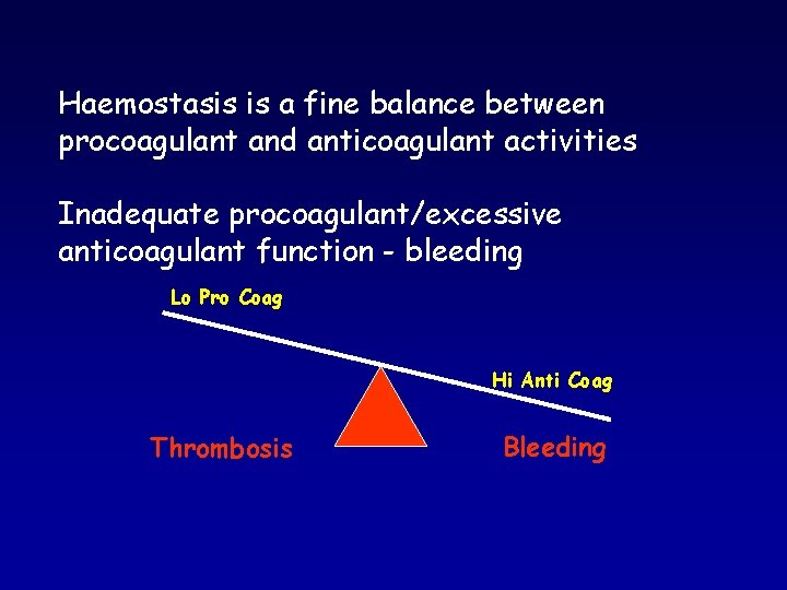 Haemostasis is a fine balance between procoagulant and anticoagulant activities Inadequate procoagulant/excessive anticoagulant function Haemostasis is a fine balance between procoagulant and anticoagulant activities Inadequate procoagulant/excessive anticoagulant function