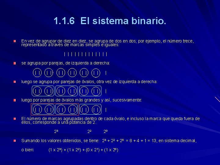 1. 1. 6 El sistema binario. En vez de agrupar de diez en diez,