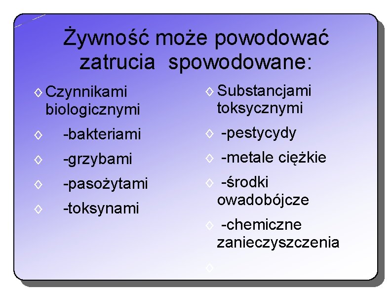 Żywność może powodować zatrucia spowodowane: ◊ Czynnikami ◊ Substancjami toksycznymi biologicznymi ◊ -bakteriami ◊ Żywność może powodować zatrucia spowodowane: ◊ Czynnikami ◊ Substancjami toksycznymi biologicznymi ◊ -bakteriami ◊