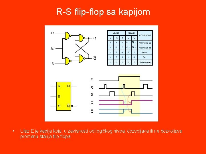 R-S flip-flop sa kapijom • Ulaz E je kapija koja, u zavisnosti od logičkog