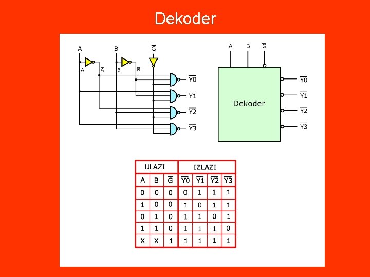 Dekoder 