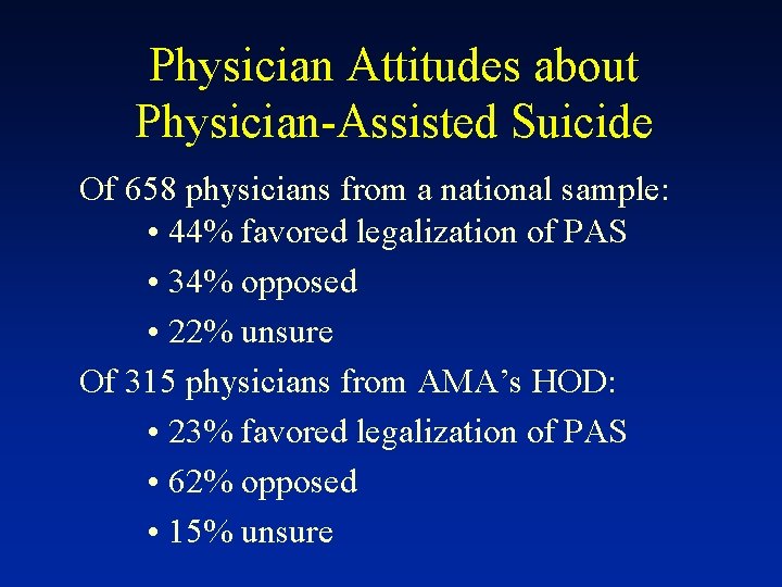 Physician Attitudes about Physician-Assisted Suicide Of 658 physicians from a national sample: • 44%