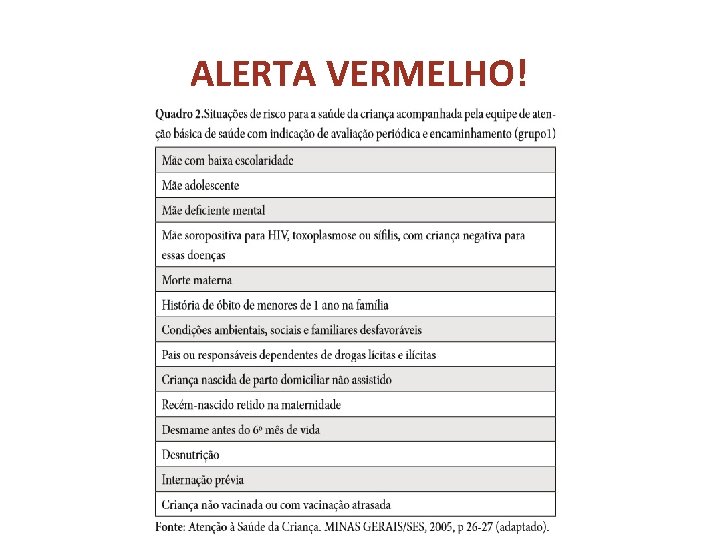 ALERTA VERMELHO! 