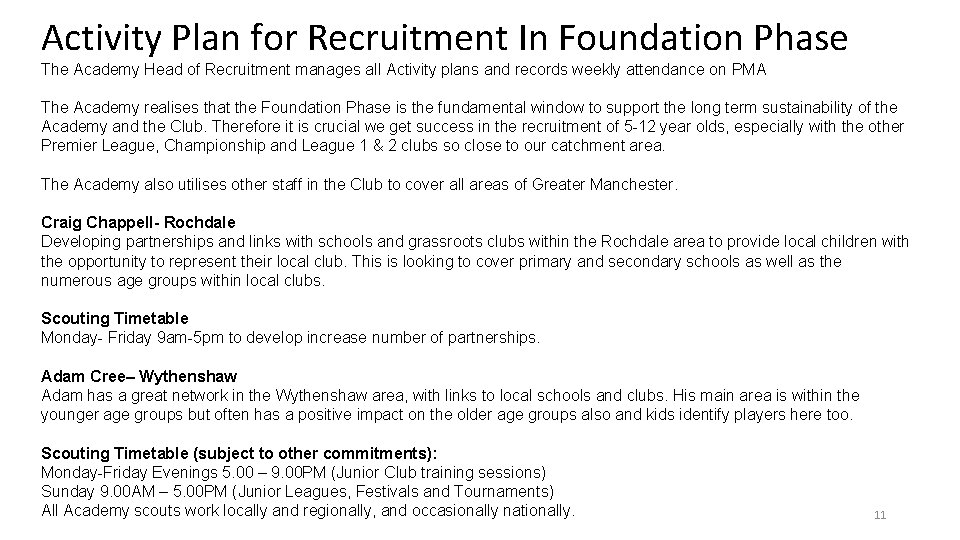 Activity Plan for Recruitment In Foundation Phase The Academy Head of Recruitment manages all Activity Plan for Recruitment In Foundation Phase The Academy Head of Recruitment manages all