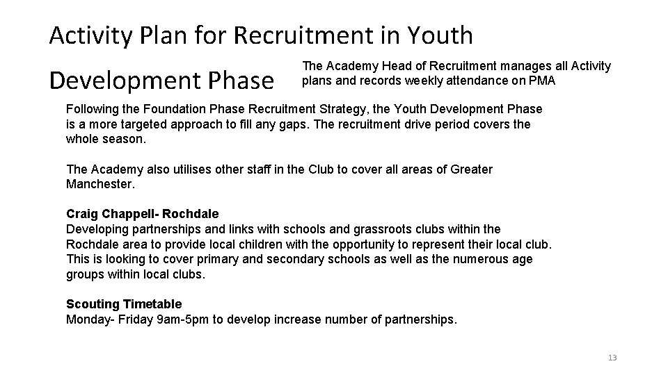 Activity Plan for Recruitment in Youth Development Phase The Academy Head of Recruitment manages Activity Plan for Recruitment in Youth Development Phase The Academy Head of Recruitment manages