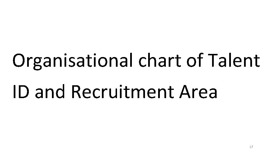 Organisational chart of Talent ID and Recruitment Area 17 Organisational chart of Talent ID and Recruitment Area 17