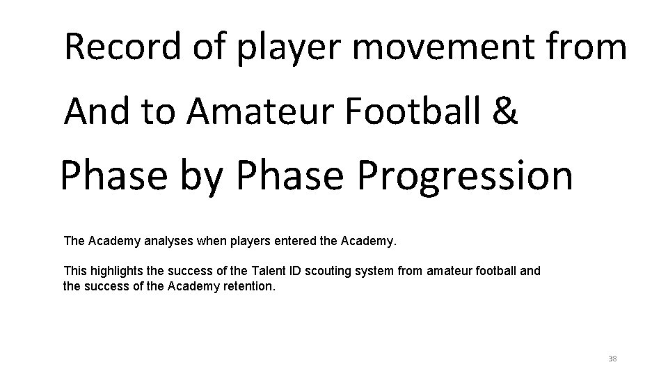 Record of player movement from And to Amateur Football & Phase by Phase Progression Record of player movement from And to Amateur Football & Phase by Phase Progression