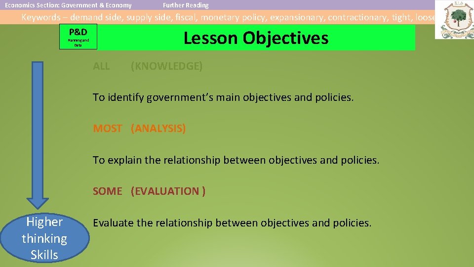 Economics Section: Government & Economy Further Reading Keywords – demand side, supply side, fiscal,