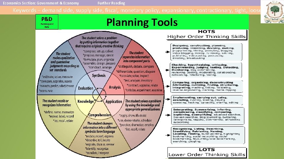 Economics Section: Government & Economy Further Reading Keywords – demand side, supply side, fiscal,