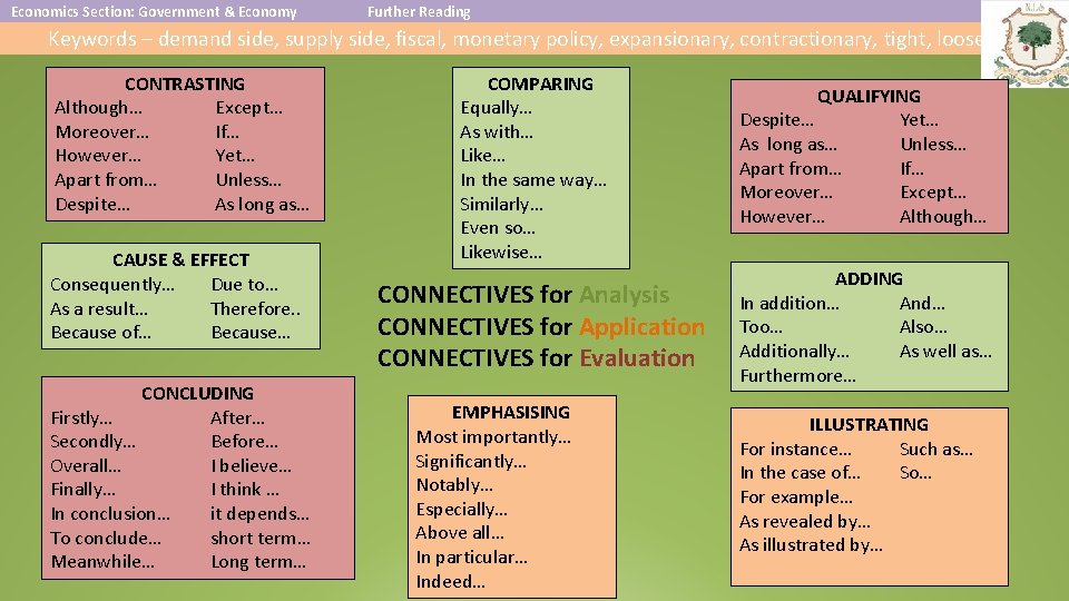 Economics Section: Government & Economy Further Reading Keywords – demand side, supply side, fiscal,