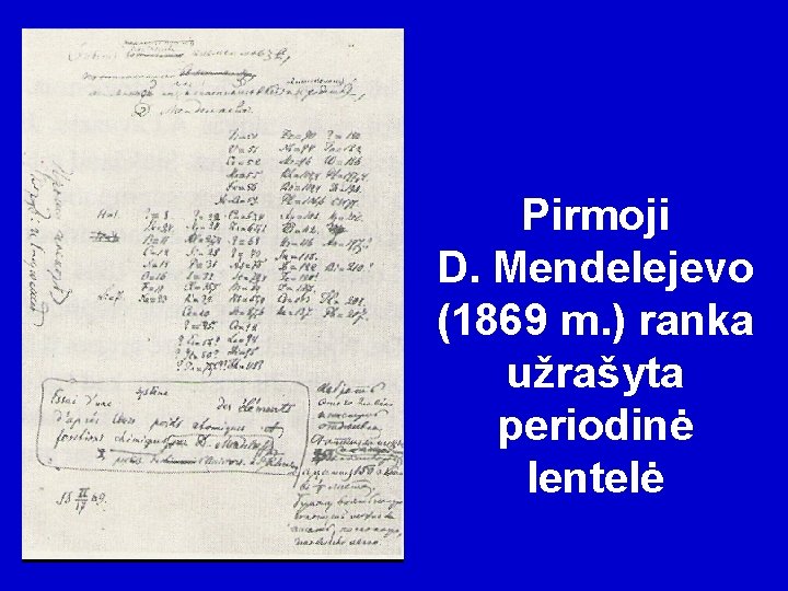 Pirmoji D. Mendelejevo (1869 m. ) ranka užrašyta periodinė lentelė 