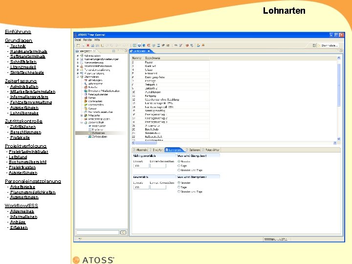 Lohnarten Einführung Grundlagen - Technik - Hardwareterminals - Softwareterminals - Schnittstellen - Lizenzmodell -