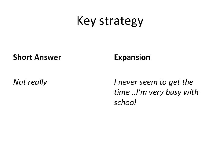 Key strategy Short Answer Expansion Not really I never seem to get the time.