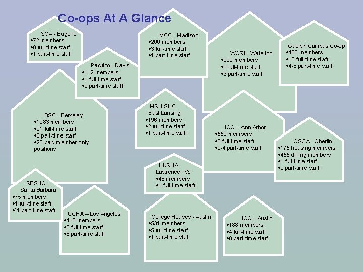 Reducing Staff Workload Through Effective Member Participation A