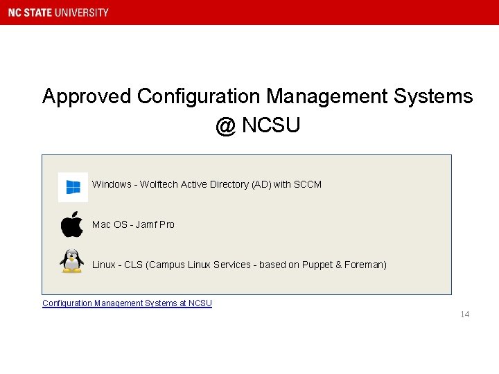 Approved Configuration Management Systems @ NCSU Windows - Wolftech Active Directory (AD) with SCCM