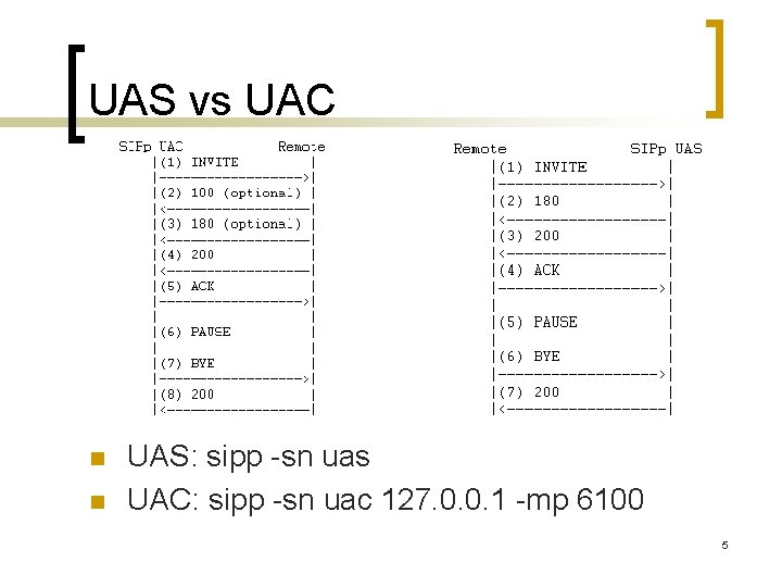 UAS vs UAC n n UAS: sipp -sn uas UAC: sipp -sn uac 127.