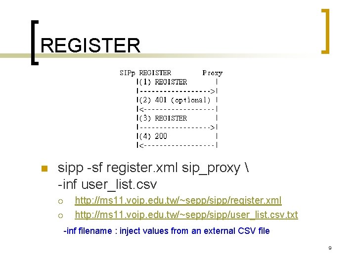 REGISTER n sipp -sf register. xml sip_proxy  -inf user_list. csv ¡ ¡ http: