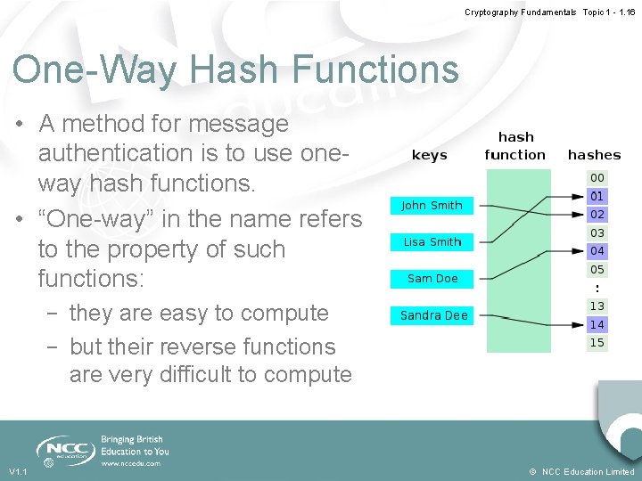 Cryptography Fundamentals Topic 1 - 1. 16 One-Way Hash Functions • A method for