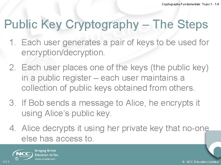 Cryptography Fundamentals Topic 1 - 1. 4 Public Key Cryptography – The Steps 1.