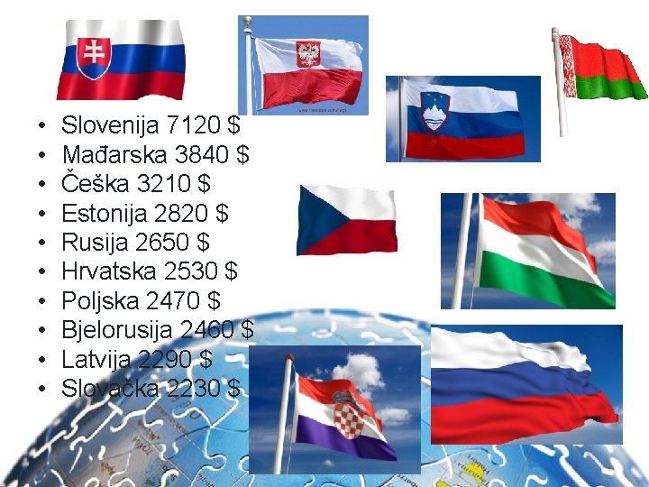  • • • Slovenija 7120 $ Mađarska 3840 $ Češka 3210 $ Estonija