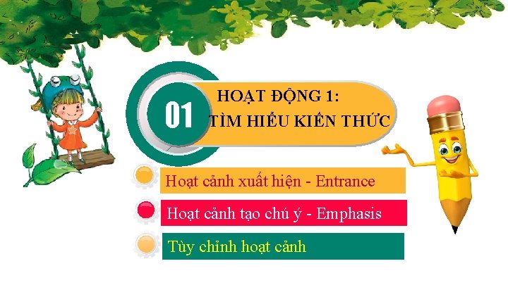 01 HOẠT ĐỘNG 1: TÌM HIỂU KIẾN THỨC Hoạt cảnh xuất hiện - Entrance