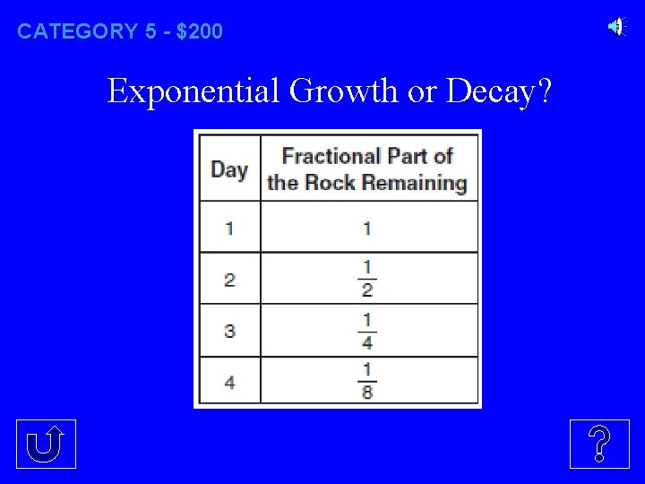 CATEGORY 5 - $200 Exponential Growth or Decay? 