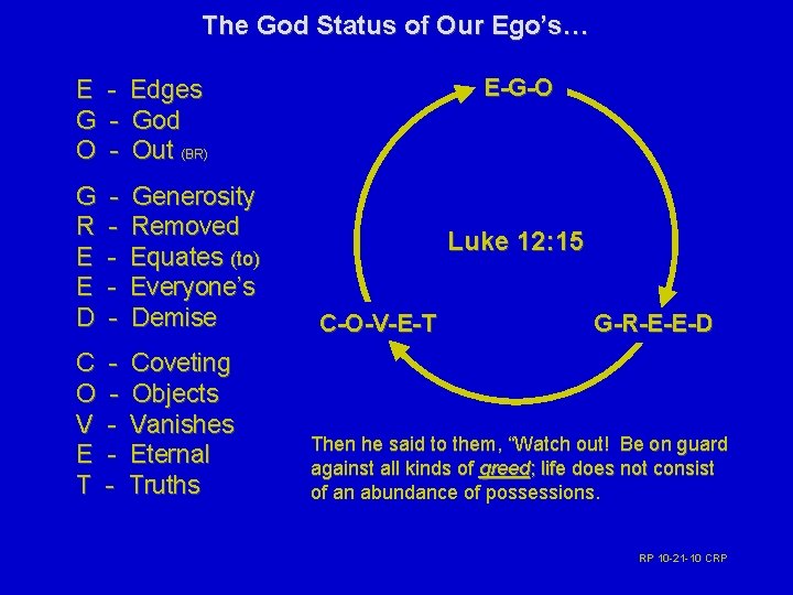 The God Status of Our Ego’s… E-G-O E - Edges G - God O