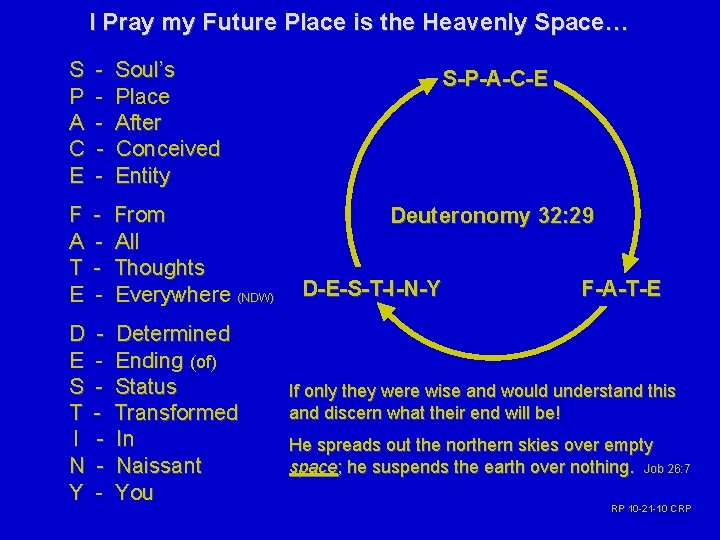 I Pray my Future Place is the Heavenly Space… S P A C E