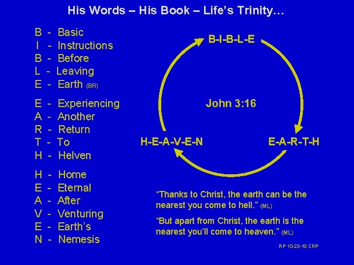 His Words – His Book – Life’s Trinity… B II B L E --