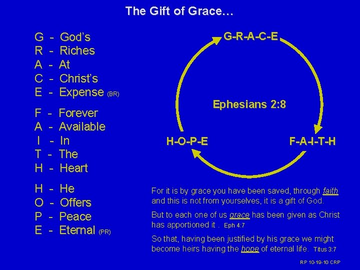The Gift of Grace… G R A C E - God’s Riches At Christ’s