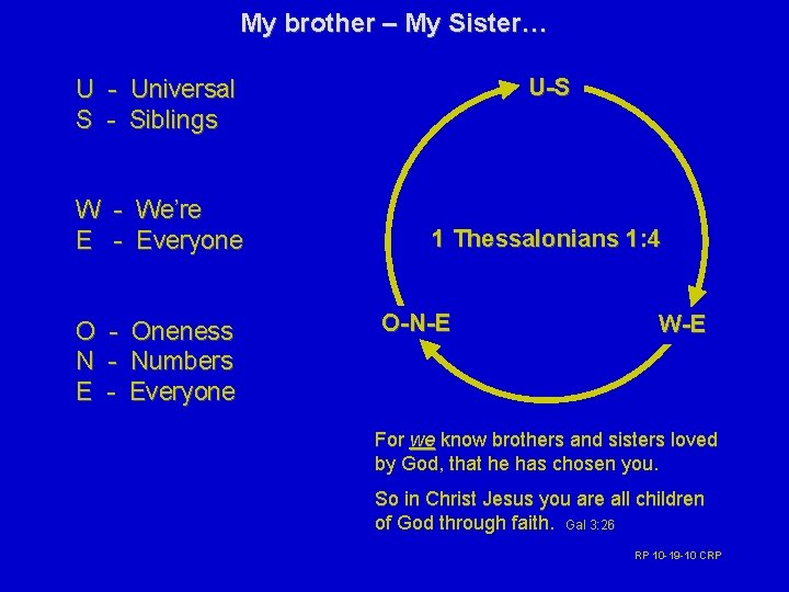 My brother – My Sister… U-S U - Universal S - Siblings W -