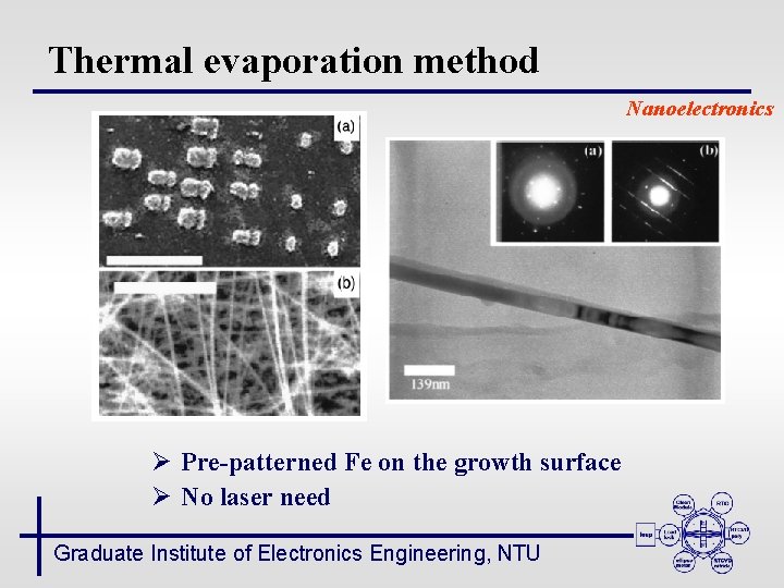 Thermal evaporation method Nanoelectronics Ø Pre-patterned Fe on the growth surface Ø No laser