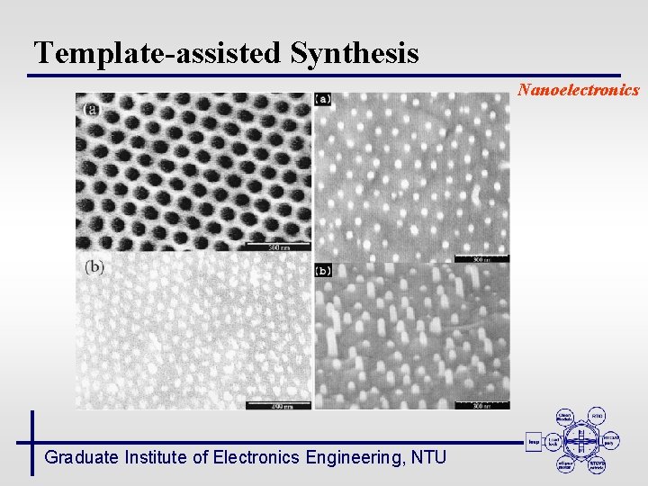 Template-assisted Synthesis Nanoelectronics Graduate Institute of Electronics Engineering, NTU 