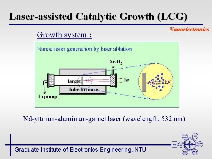 Laser-assisted Catalytic Growth (LCG) Growth system : Nanoelectronics Nd-yttrium-aluminum-garnet laser (wavelength, 532 nm) Graduate