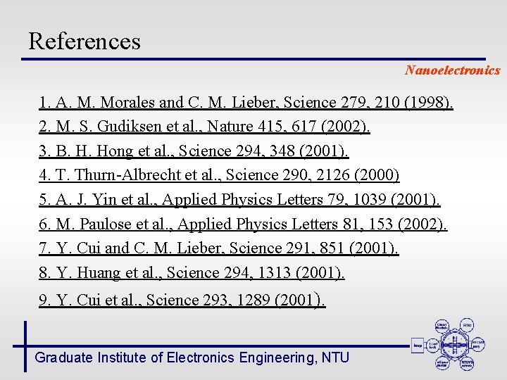 References Nanoelectronics 1. A. M. Morales and C. M. Lieber, Science 279, 210 (1998).