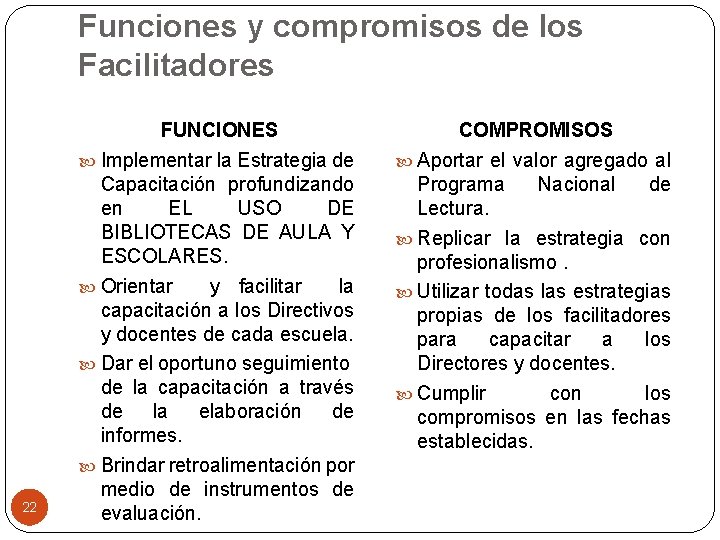 Funciones y compromisos de los Facilitadores 22 FUNCIONES Implementar la Estrategia de Capacitación profundizando